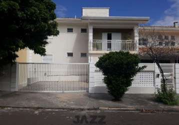 Casa mobiliada para locação na vila proost e souza, em campinas