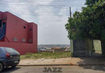 Terreno à venda de 320 m², no loteamento ipanema, piracicaba, r$ 195.000.00