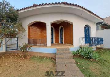 Casa para locação no jd chapadão, em campinas