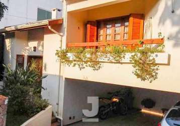 Casa para venda próxima à lagoa do taquaral em campinas