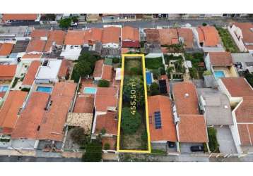 Rp4 re/max vende terreno com 455,50m2 no jardim proença por r$445000,00