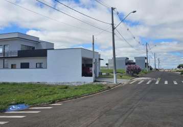 Terreno para venda em botucatu, condominio mirante da serra