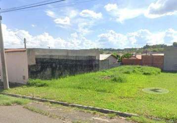 Terreno para venda em botucatu, residencial cedro