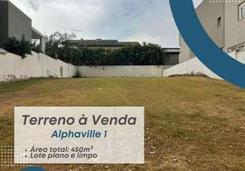 Lote/terreno no condominio alphaville i