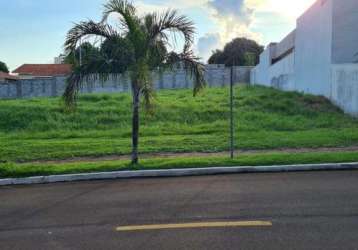 Terreno residencial para venda em umuarama, jardim alphavile