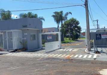 Terreno para venda em uberlândia, jardim umuarama