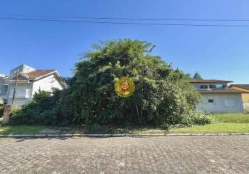 Terreno em condomínio fechado à venda na avenida abílio francisco martins de castro, boracéia, são sebastião por r$ 450.000