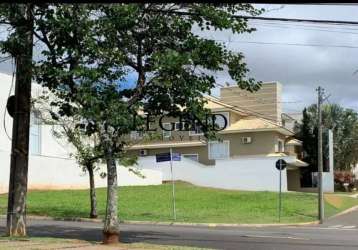 Jardim residencial mont blanc - terreno à venda, 450 m² por r$ 775.000,00 - condomínio mont blanc - sorocaba/sp