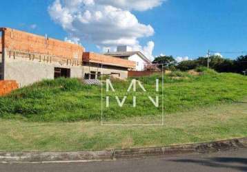 Terreno de esquina à venda no condomínio mirante dos ipês em salto/sp.