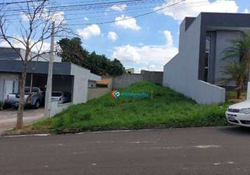 Terreno à venda, 250 m² por r$ 160.000,00 - reserva da mata - monte mor/sp