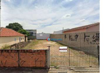 Terreno à venda, 300 m² por r$ 1.300.000,00 - loteamento remanso campineiro - hortolândia/sp