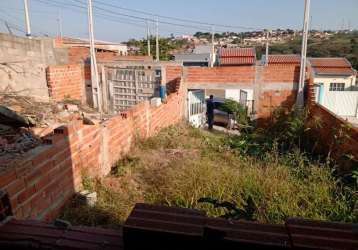 Terreno à venda no jardim são judas tadeu, campinas  por r$ 138.000