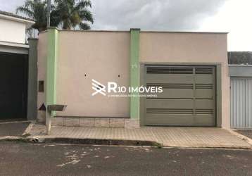 Casa à venda, 2 quartos, 2 vagas - bairro granada, uberlândia mg