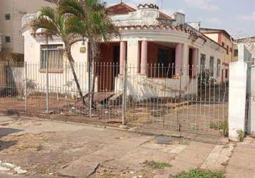 0 - terreno residencial