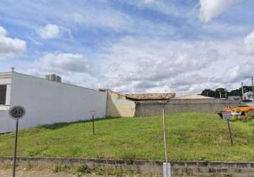 Terreno comercial para locação, villa branca, jacareí - te0876.