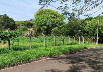 Terreno em condomínio para venda em indaiatuba, itaici