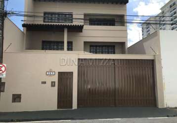 Casa com 4 quartos para alugar na rua capitão domingos, nossa senhora da abadia, uberaba por r$ 6.000