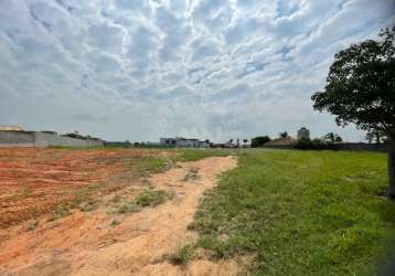 Terreno à venda no condomínio parque ytu xapada em itu/sp.