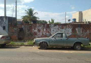 Terreno à venda no núcleo habitacional são judas tadeu, itu  por r$ 265.000