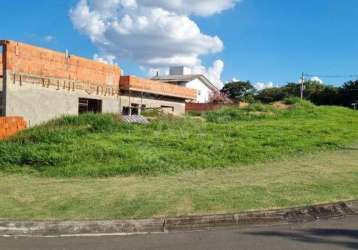 Terreno à venda no condomínio mirante dos ipês em salto/sp.