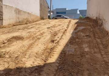 Terreno à venda no residencial vila dos eucaliptos, salto  por r$ 130.000