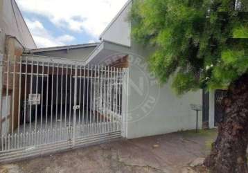 Casa com 2 quartos à venda na vila cleto, itu , 173 m2 por r$ 430.000