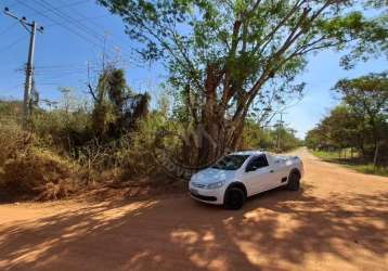 Terreno à venda no jardim vila verde i, itu  por r$ 350.000