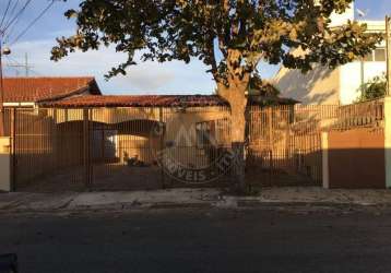 Casa com 4 quartos à venda no parque residencial presidente médici, itu  por r$ 750.000