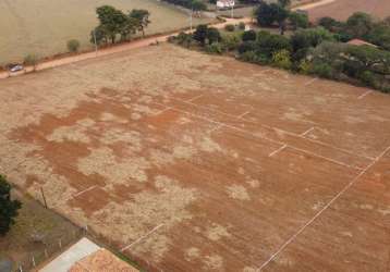 Terreno à venda no boa vista, salto  por r$ 130.000