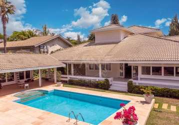 Casa  para locação no condomínio terras de são josé em itu/sp.