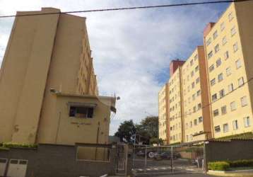 Apartamento com 2 quartos à venda na rua ângela russo tafner, 55, loteamento country ville, campinas, 64 m2 por r$ 190.000