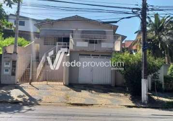 Casa com 2 quartos à venda na avenida doutor jesuíno marcondes machado, 1580, chácara da barra, campinas, 120 m2 por r$ 480.000