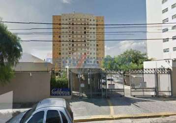 Apartamento com 2 quartos à venda na avenida engenheiro antônio francisco de paula souza, 2601, vila georgina, campinas, 47 m2 por r$ 230.000