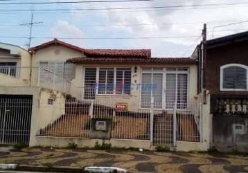 Casa com 2 quartos à venda na avenida josé gabeta, 654, vila paraíso, campinas, 119 m2 por r$ 310.000