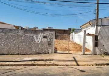 Terreno à venda na avenida estados unidos, 121, jardim nova europa, campinas, 150 m2 por r$ 500.000