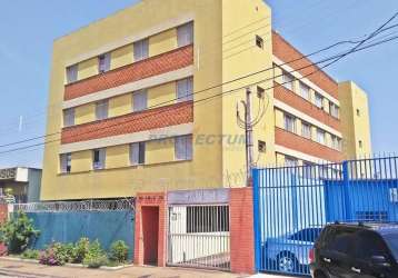 Apartamento com 2 quartos à venda na rua santa bárbara d'oeste, 76, jardim novo campos elíseos, campinas, 68 m2 por r$ 210.000