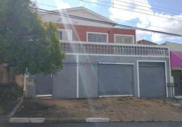 Casa com 2 quartos à venda na rua serra do umbuzeiro, 120, jardim paranapanema, campinas, 150 m2 por r$ 410.000