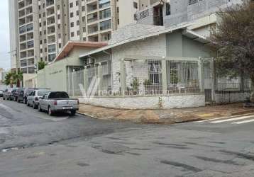 Casa com 5 quartos à venda na rua doutor antônio álvares lobo, 577, botafogo, campinas, 380 m2 por r$ 2.000.000