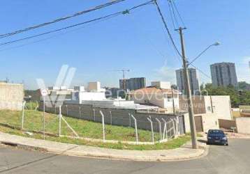 Terreno à venda na rua alcedino fernandes de mendonça, s/n°, residencial parque da fazenda, campinas por r$ 240.000