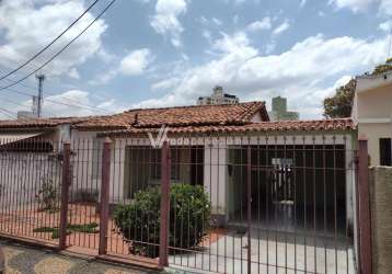 Casa com 2 quartos à venda na rua custódio josé inácio rodrigues, 484, parque industrial, campinas, 85 m2 por r$ 380.000