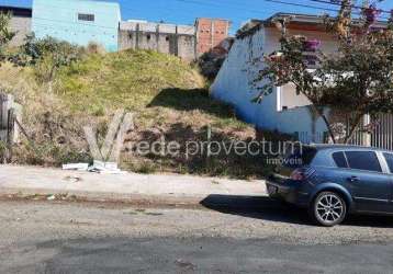 Terreno à venda na rua arnaud alves de souza, s/n°, loteamento residencial ana carolina, valinhos por r$ 215.000