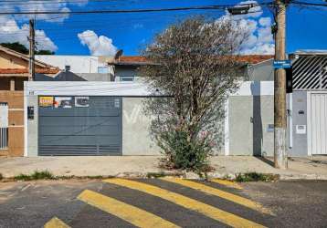 Casa comercial para alugar na rua benjamin moloisi, 115, conjunto habitacional parque itajaí, campinas, 64 m2 por r$ 1.730