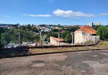 Terreno comercial à venda na carlos de carvalho vieira braga, s/n°, jardim são francisco, valinhos por r$ 1.270.000