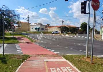 Terreno comercial à venda na avenida washington luís, 11, parque prado, campinas por r$ 825.000