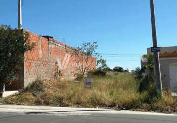 Terreno em condomínio fechado à venda na rua ruth leme pereira, s/nº, residencial cittá di firenze, campinas por r$ 160.000