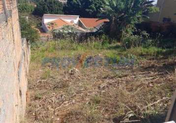 Terreno à venda na rua octávio selingard, s/nº, parque imperador, campinas por r$ 250.000