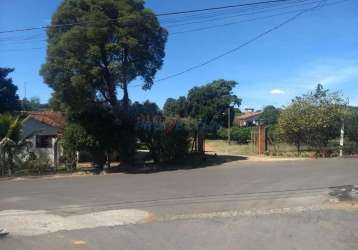 Fazenda à venda na rua pedro pellegrini, s/n°, jardim são pedro, valinhos por r$ 5.000.000