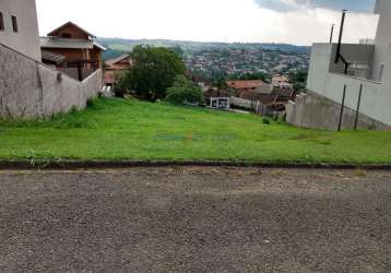 Terreno em condomínio fechado à venda na rua romeu masseli le pettit, s/n°, jardim botânico (sousas), campinas por r$ 580.000