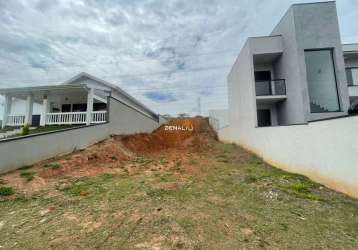 Terreno em condomínio fechado à venda na avenida hélio borenstein, 1, vila oliveira, mogi das cruzes por r$ 380.000