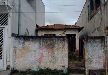 Vende-se terreno 125m² no jd são paulo